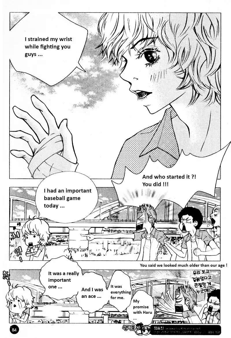 Pretty Haru Chapter 7 2